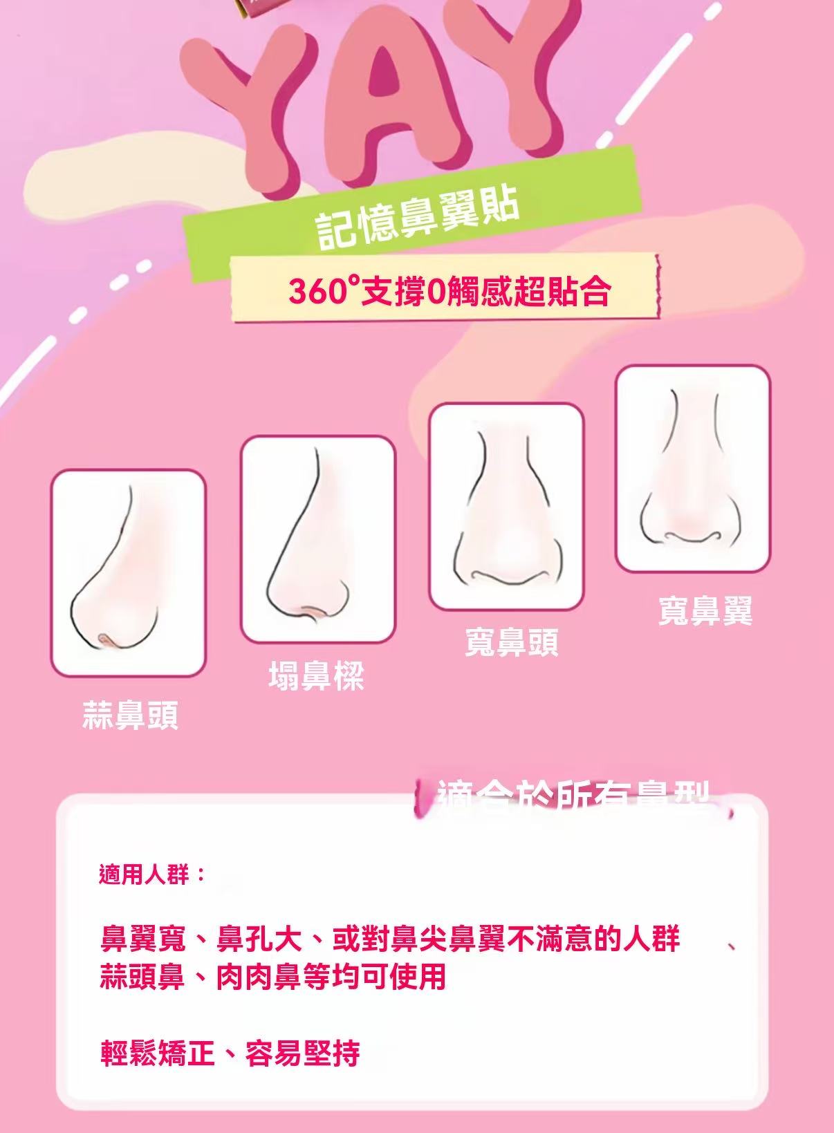 Flexible Nose Strips