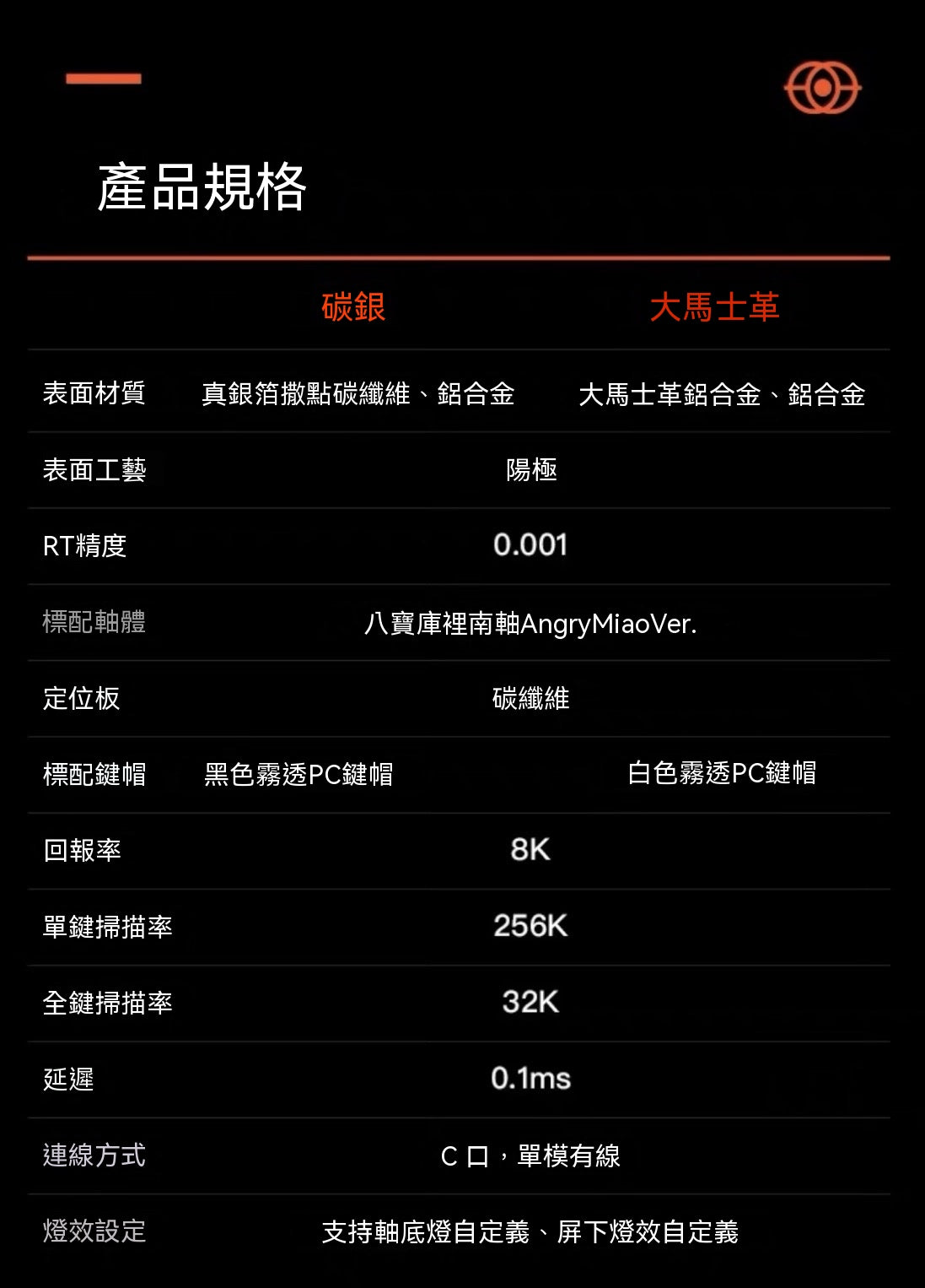 BE745螢幕磁軸電競鍵盤