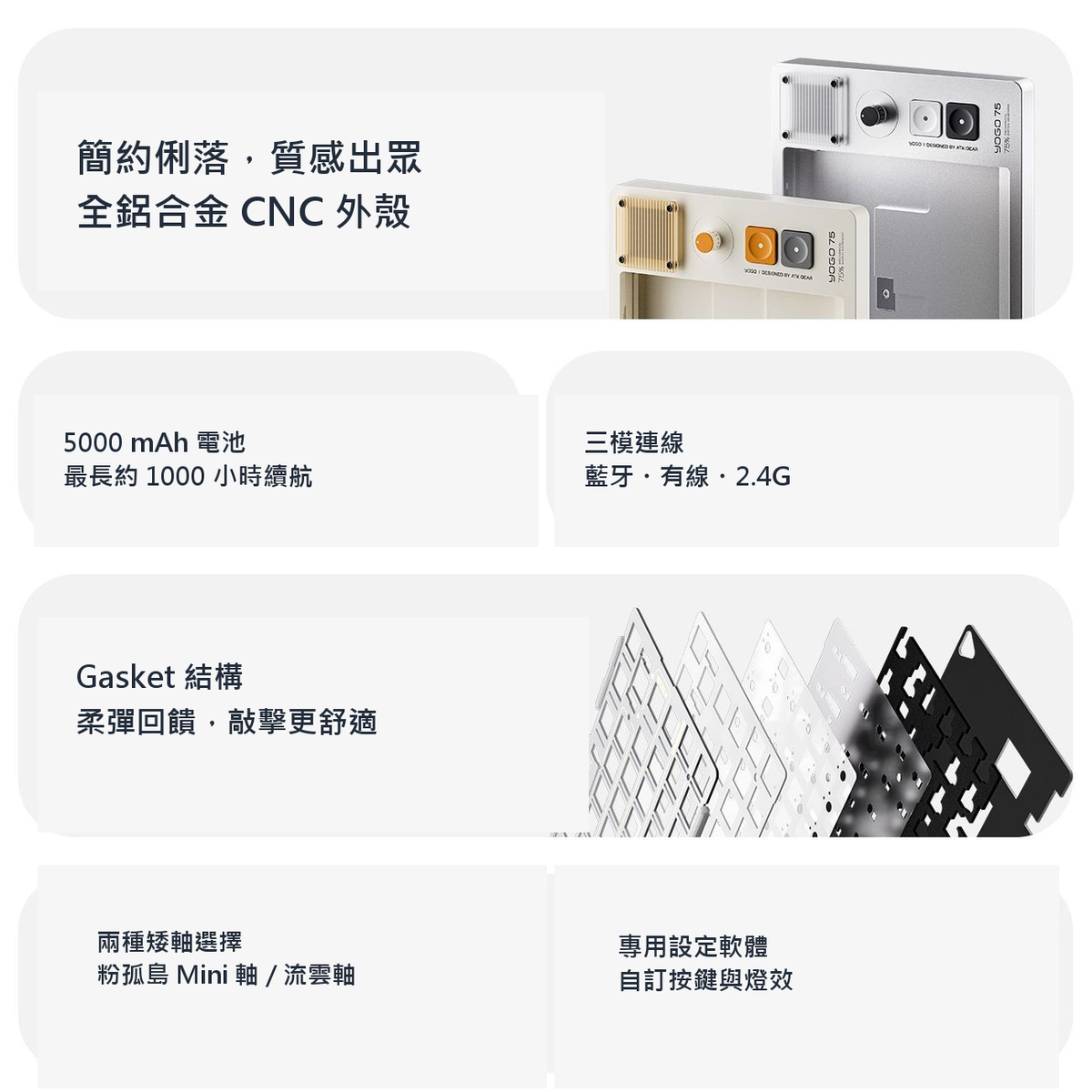 75% 三模矮軸機械鍵盤｜全鋁外殼多款配置