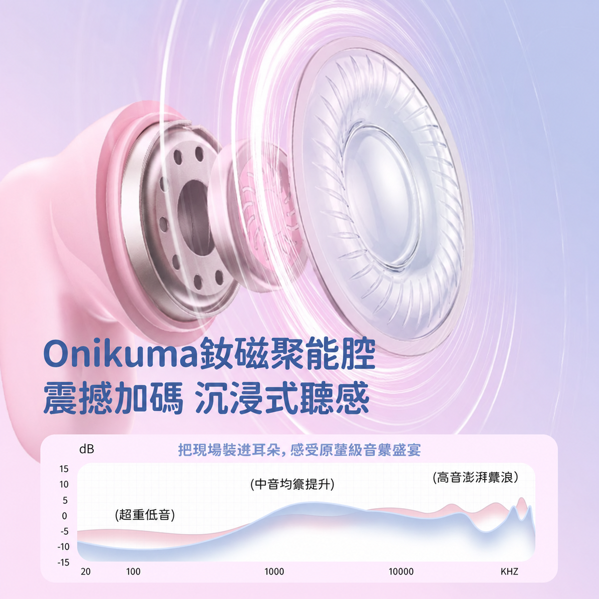 粉色貓耳無線藍牙耳機｜半入耳式少女風格