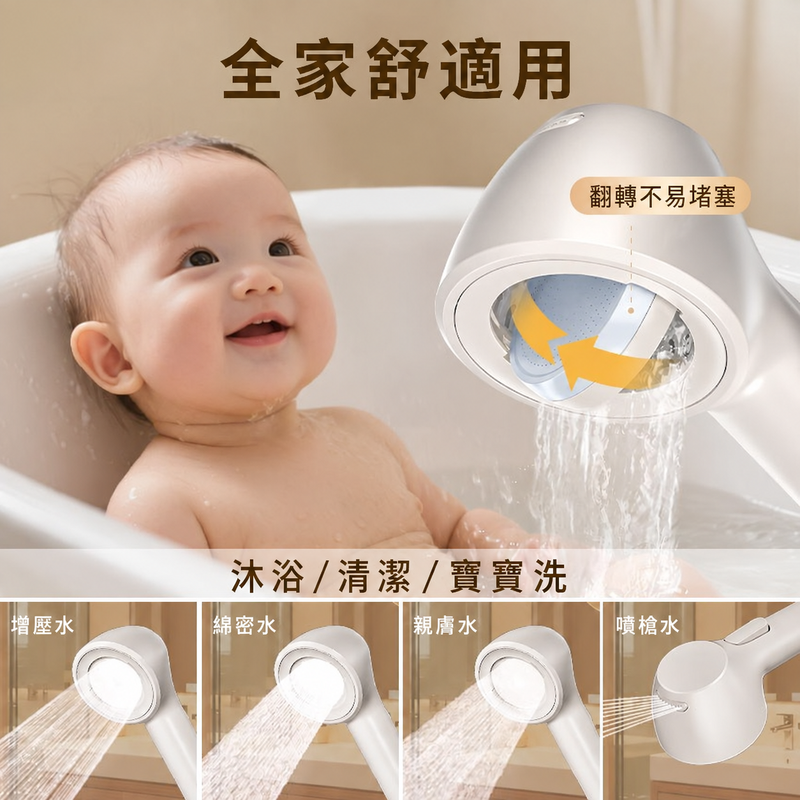 多功能增壓噴槍花灑組｜三種水花・可拆洗防堵