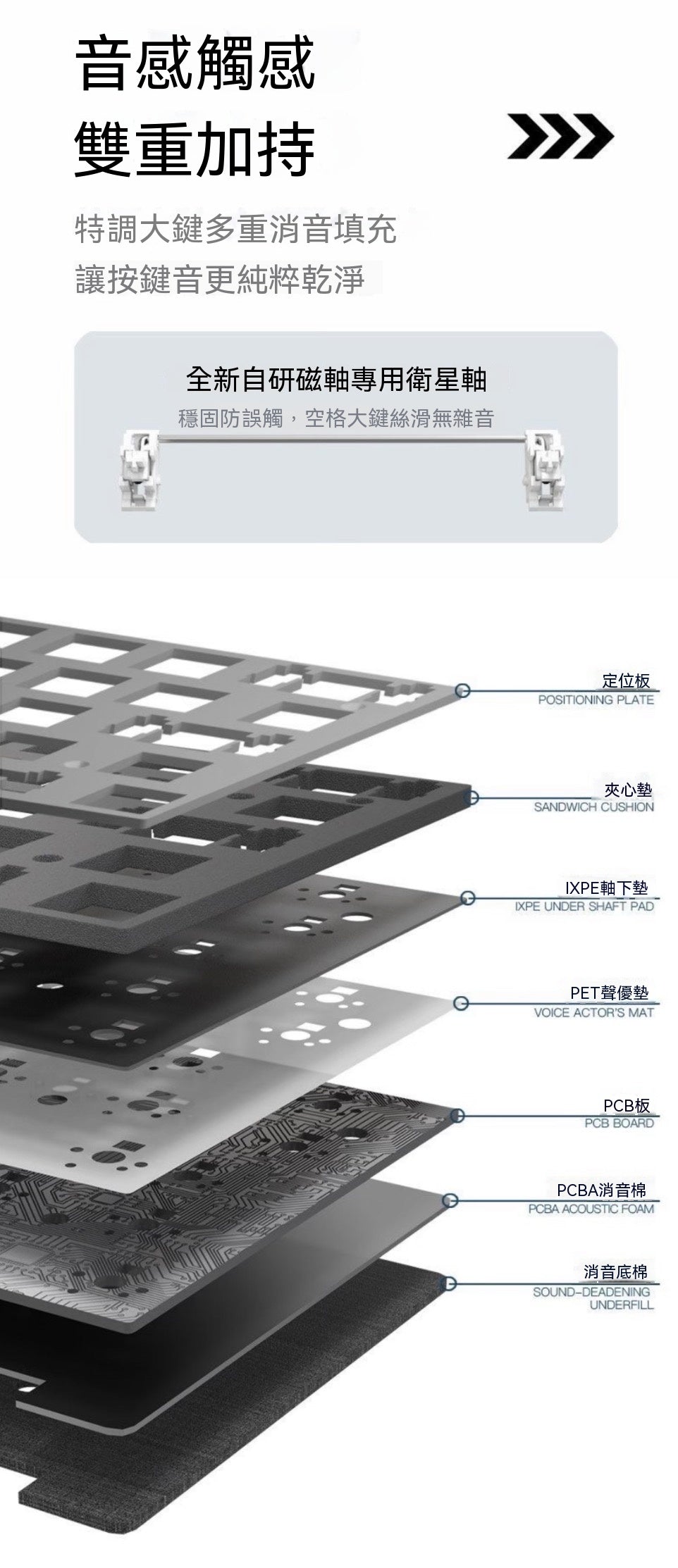 KT35 Aluminum Alloy 35% Layout One-Hand Magnetic Switch Keyboard