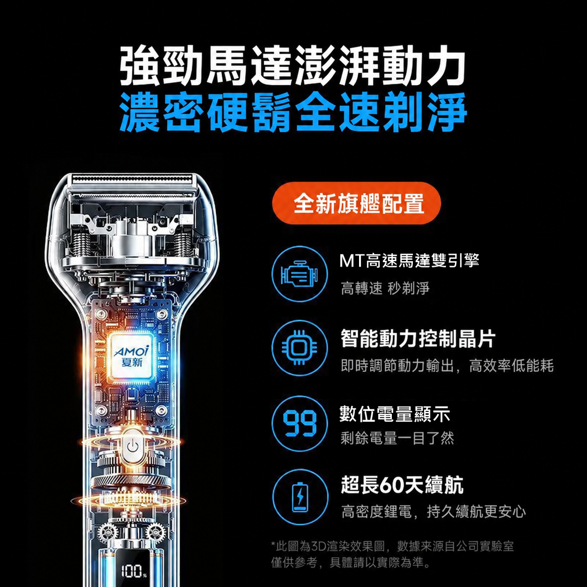 往復式電動刮鬍刀｜磁吸刀頭・乾濕兩用・Type-C充電