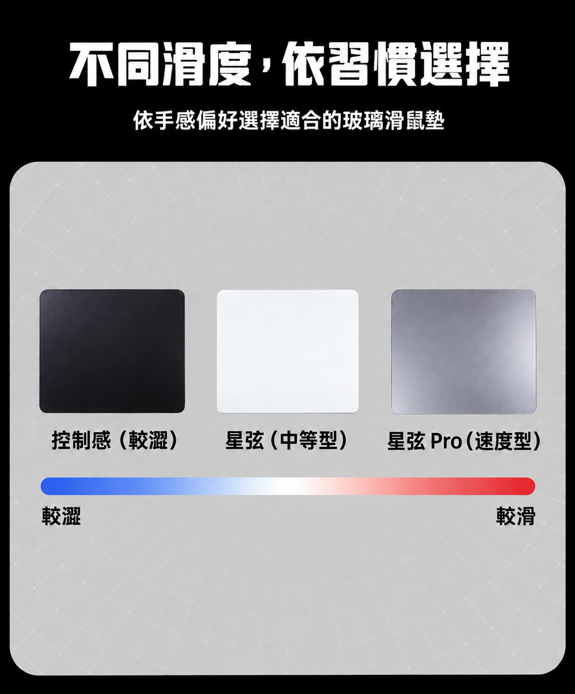 星弦 GL01 全鋼化微蝕刻玻璃電競滑鼠墊