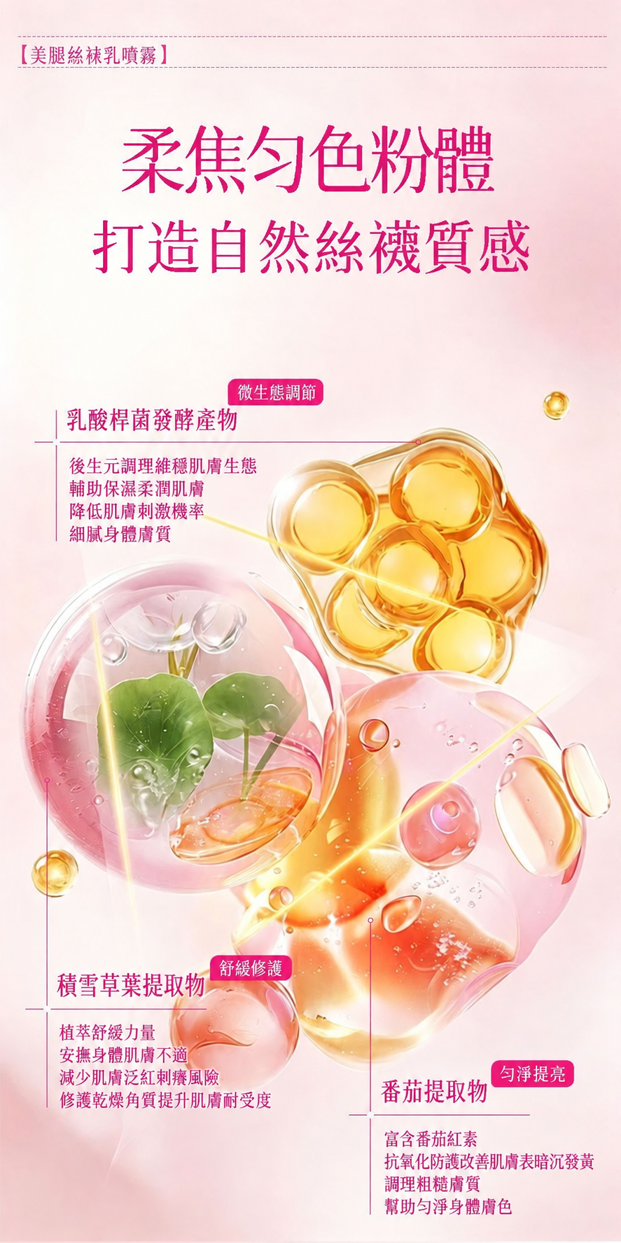 美腿懶人噴霧身體素顏霜｜保濕隔離・自然服貼・防水防汗