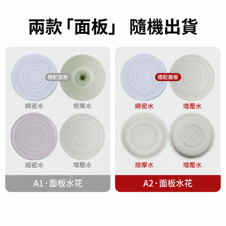 多功能增壓噴槍花灑組｜三種水花・可拆洗防堵
