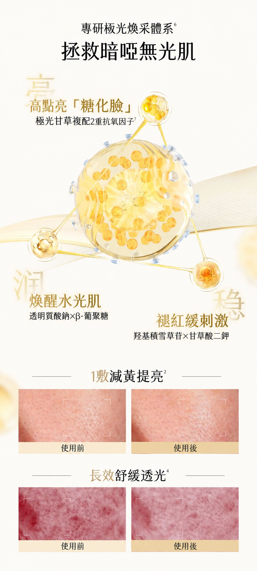 控油祛痘溫和清潔毛孔濕敷棉片｜舒緩油肌