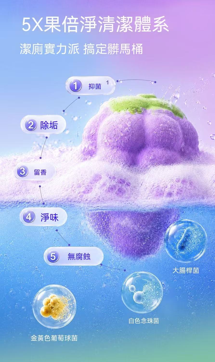 [Fan Exclusive] Fruit Bubble Toilet Effervescent Tablets - Powerful Descaling Toilet Blocks, Deodorizing and Odor Removing
