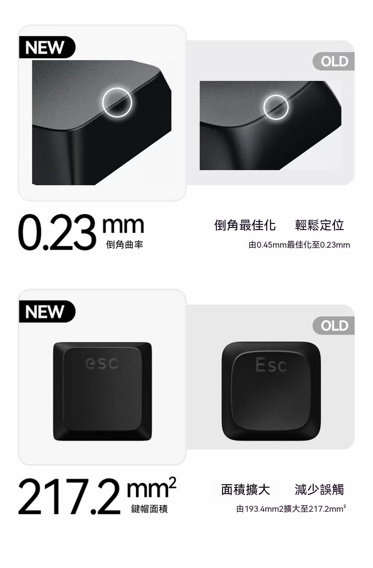 小順FLOW2三模矮軸鋁坨坨辦公機械鍵盤