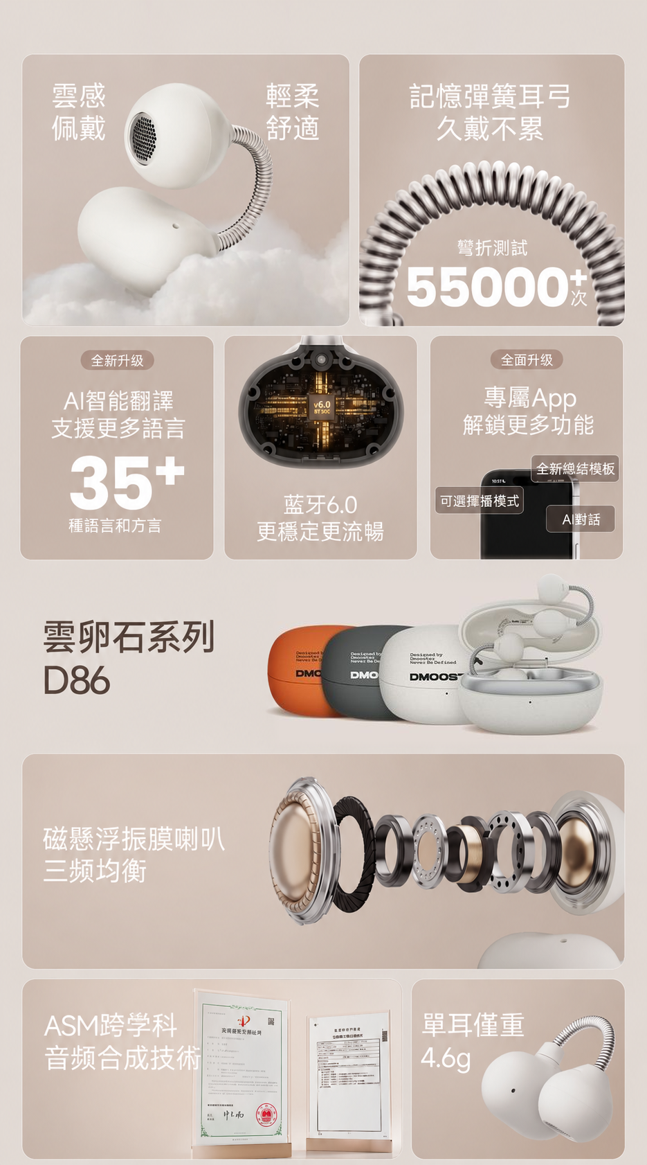 D86・D86 PRO 耳夾式藍牙耳機｜AI翻譯與記憶彈簧耳弓