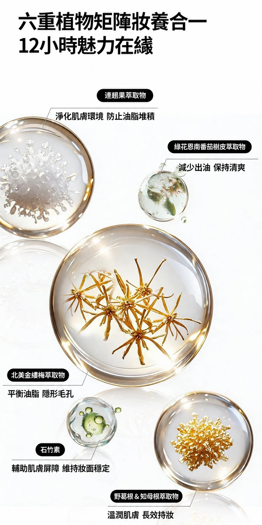 男士三支裝遮瑕棒｜局部修飾痘印與黑眼圈
