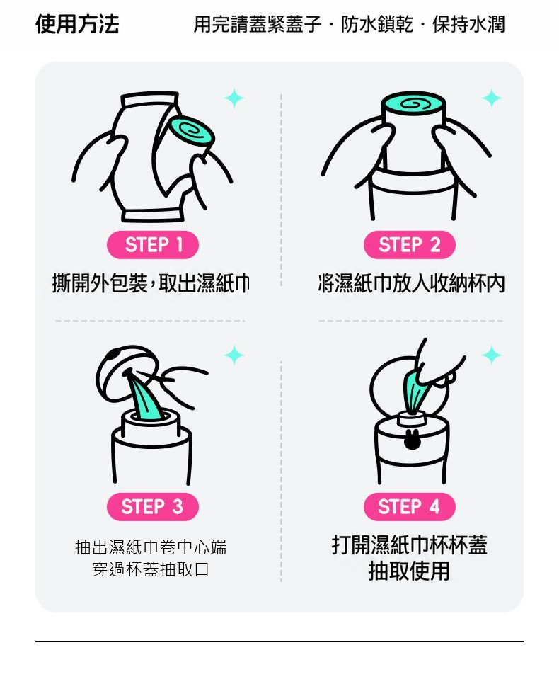 卡通彈蓋密封濕紙巾杯｜車用收納與替換芯