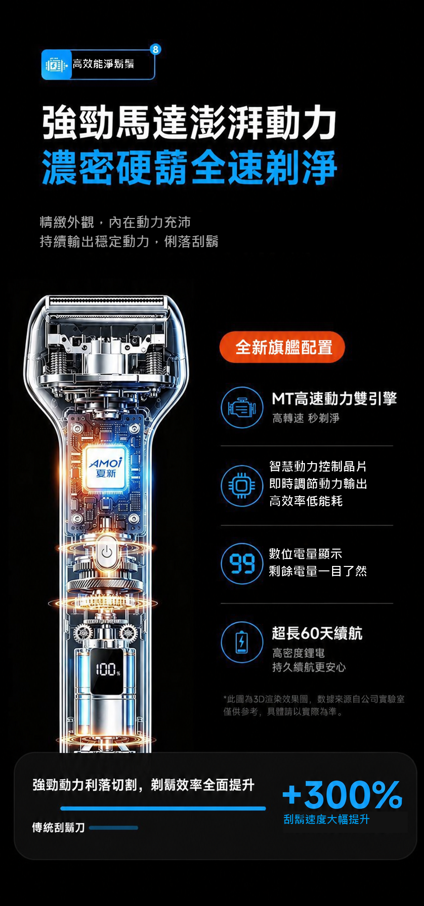 往復式電動刮鬍刀｜磁吸刀頭・乾濕兩用・Type-C充電