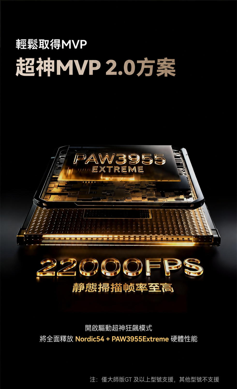 F2 輕量化三模無線電競滑鼠 大師版GT／Turbo+