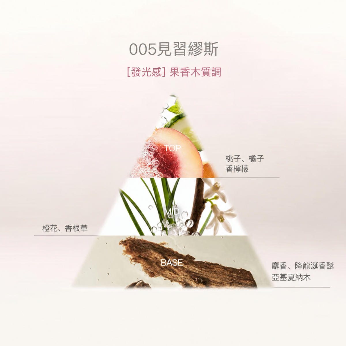 零酒精奶霧香氛噴霧 50mL｜空間・衣物雙香型