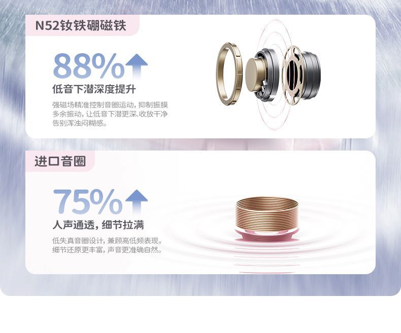 粉色貓耳無線藍牙耳機｜半入耳式少女風格