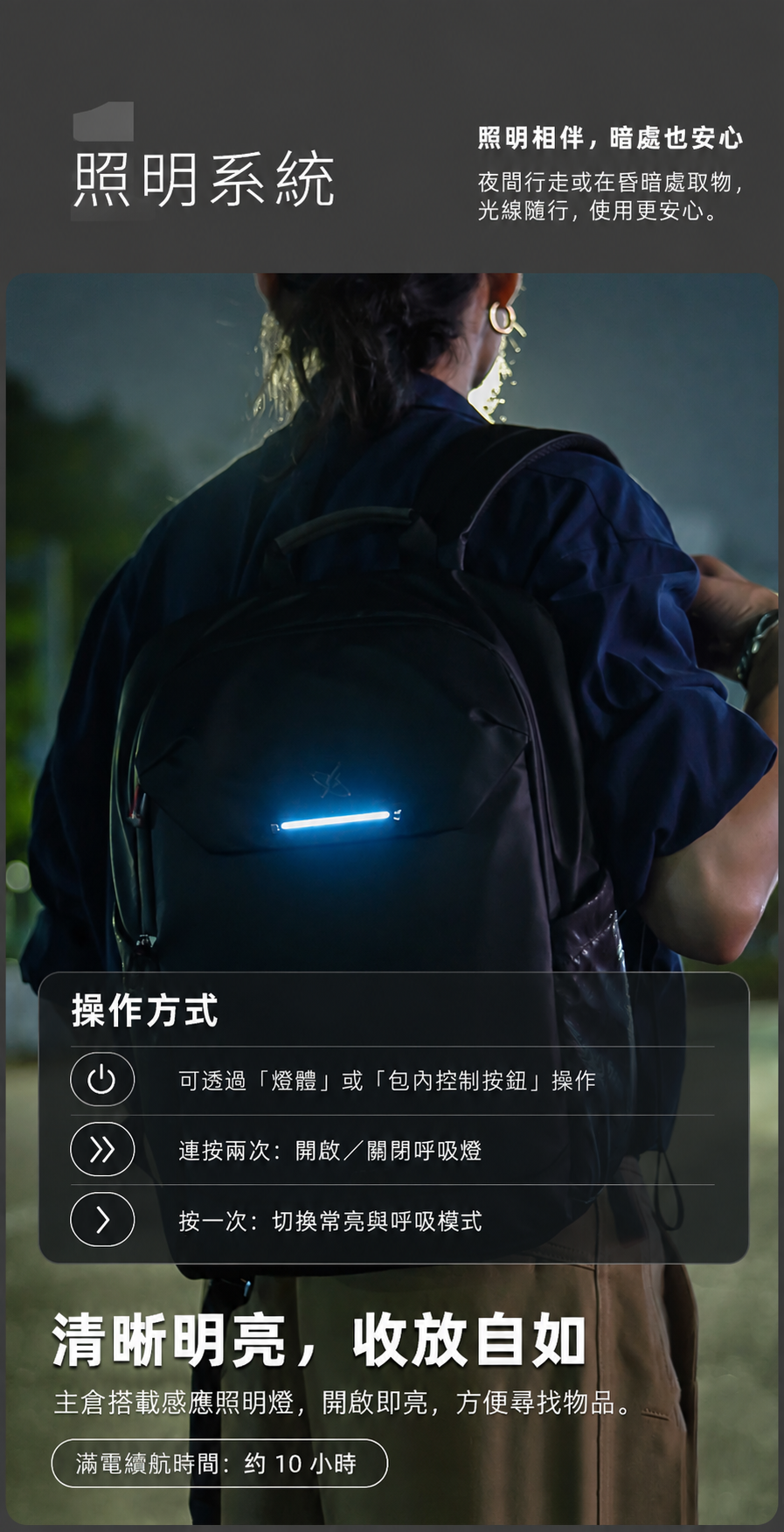 16 吋人造皮革商務後背包