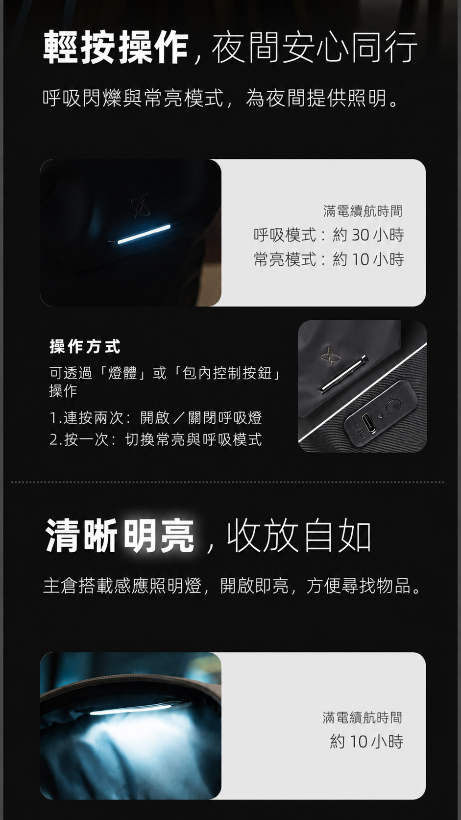 16 吋人造皮革商務後背包