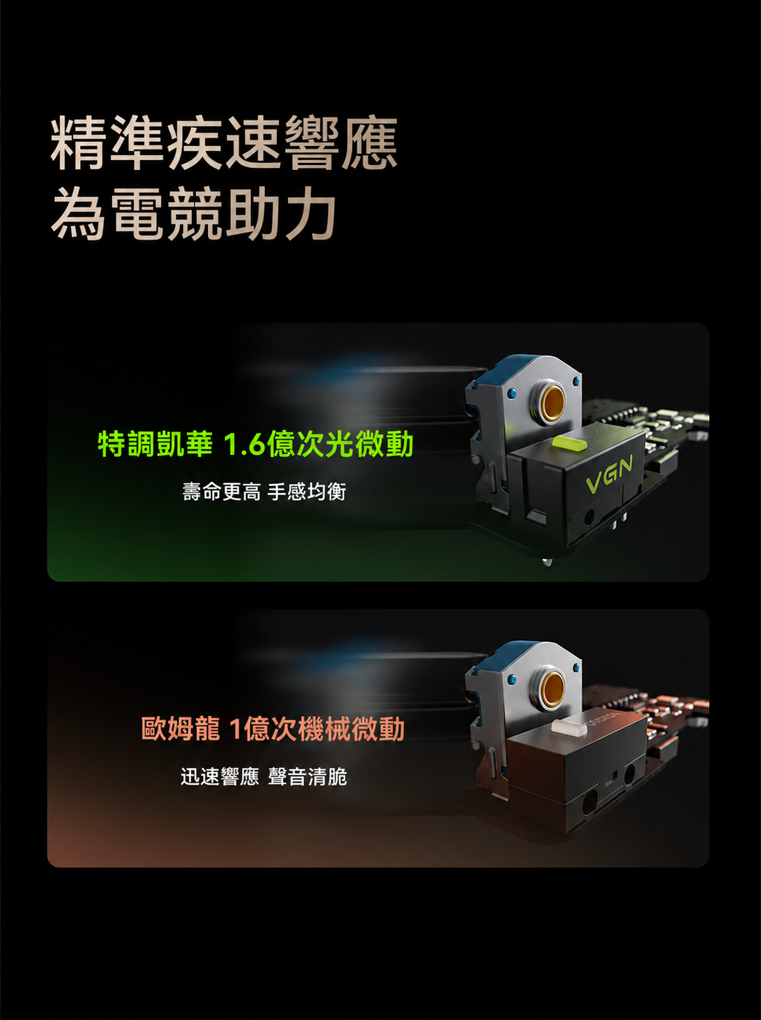 F2 輕量化三模無線電競滑鼠 大師版GT／Turbo+