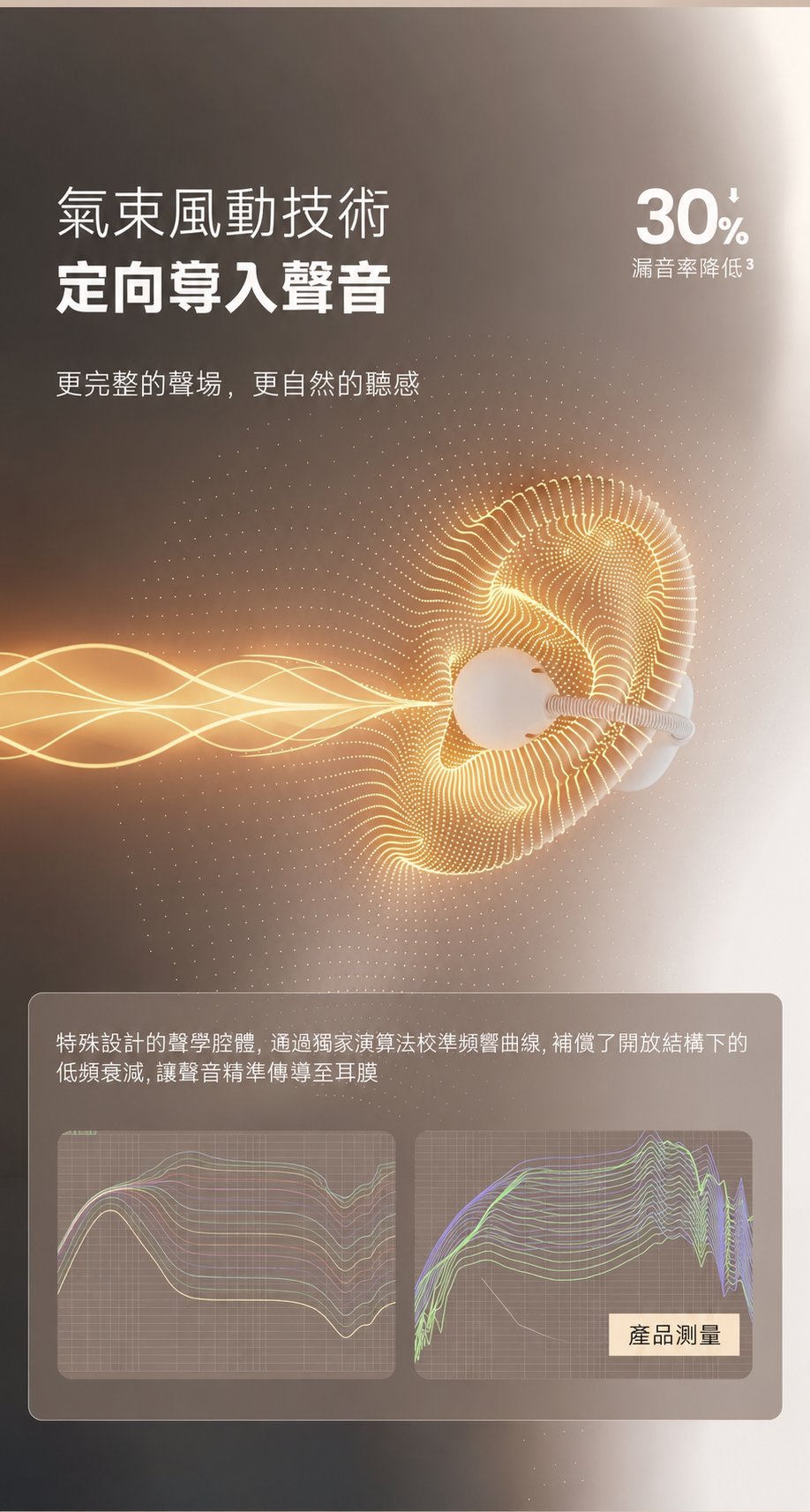 D86・D86 PRO 耳夾式藍牙耳機｜AI翻譯與記憶彈簧耳弓