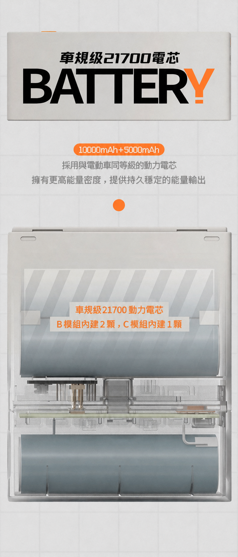 模組化行動電源 22.5W快充｜5000／10000／15000mAh