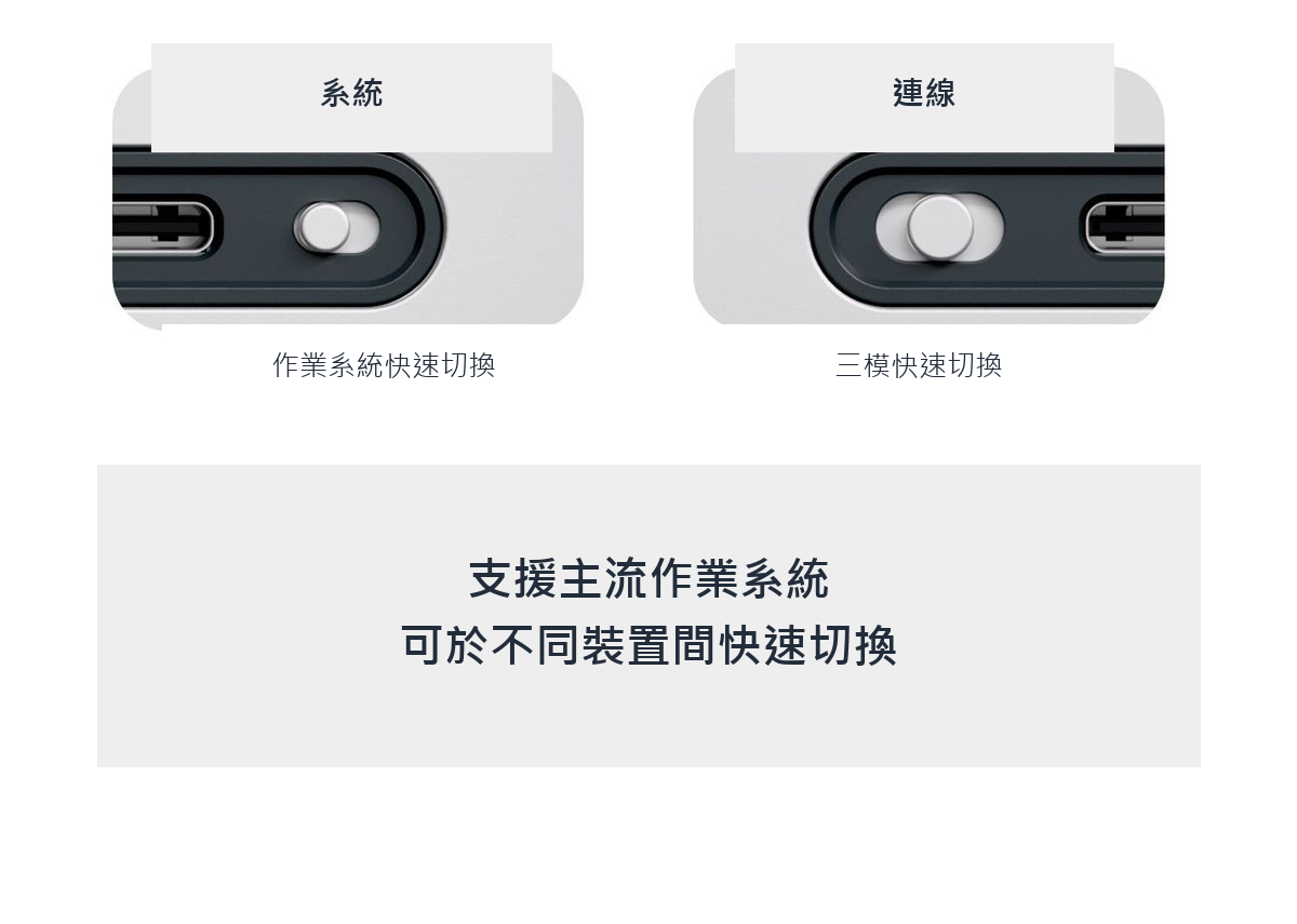 75% 三模矮軸機械鍵盤｜全鋁外殼多款配置