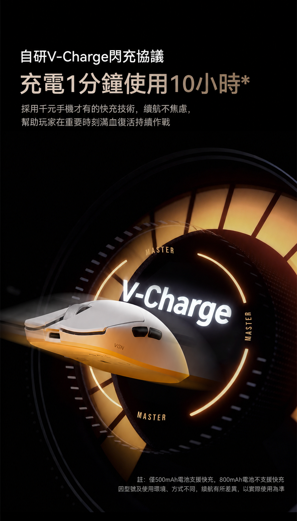 F2 輕量化三模無線電競滑鼠 大師版GT／Turbo+
