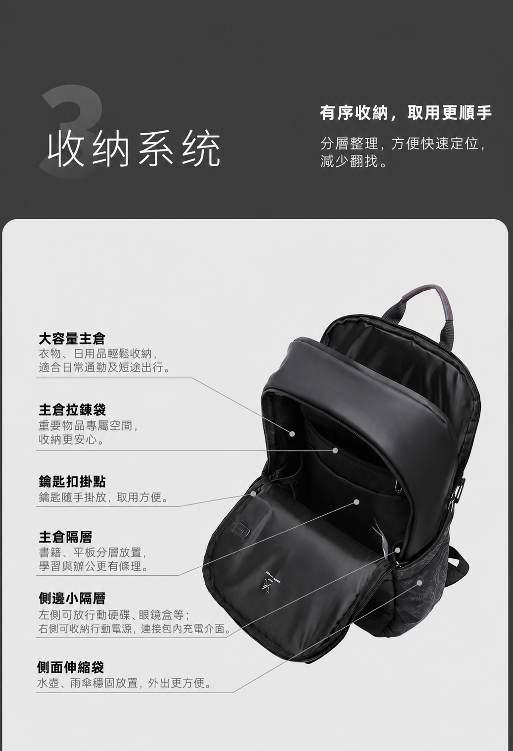 16 吋人造皮革商務後背包