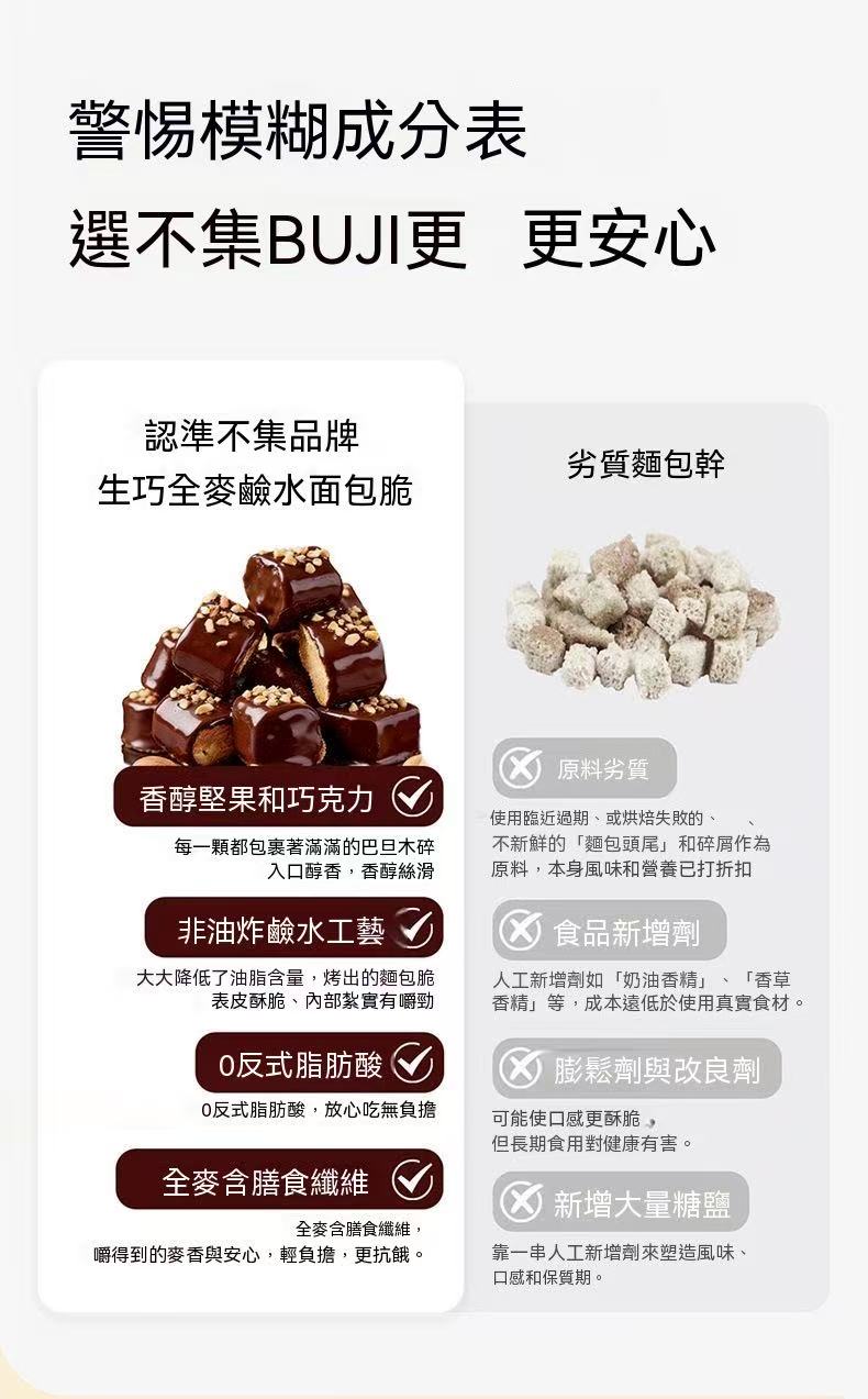生巧全麥鹼水麵包脆（減脂必備 超上癮🤩）
