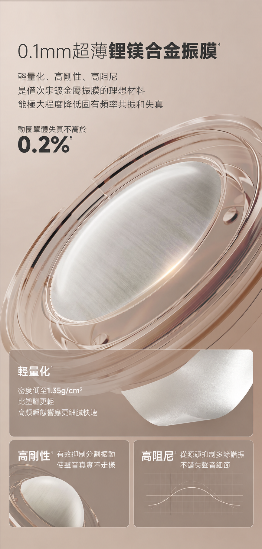 D86・D86 PRO 耳夾式藍牙耳機｜AI翻譯與記憶彈簧耳弓