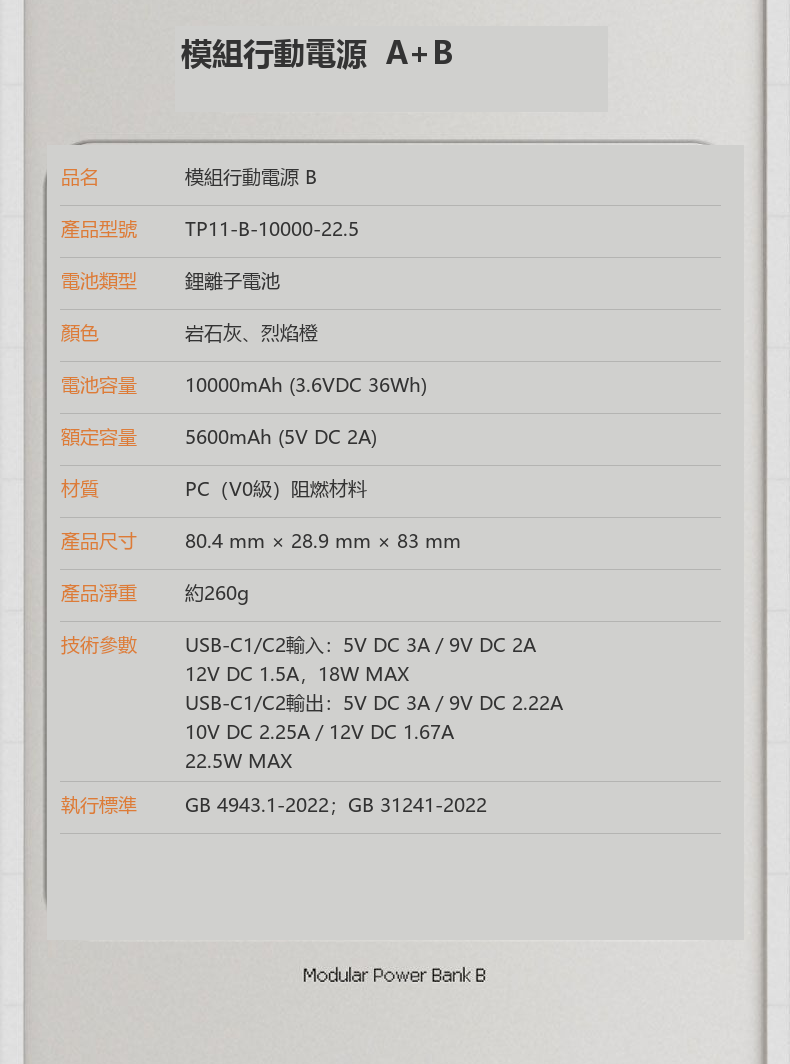 模組化行動電源 22.5W快充｜5000／10000／15000mAh