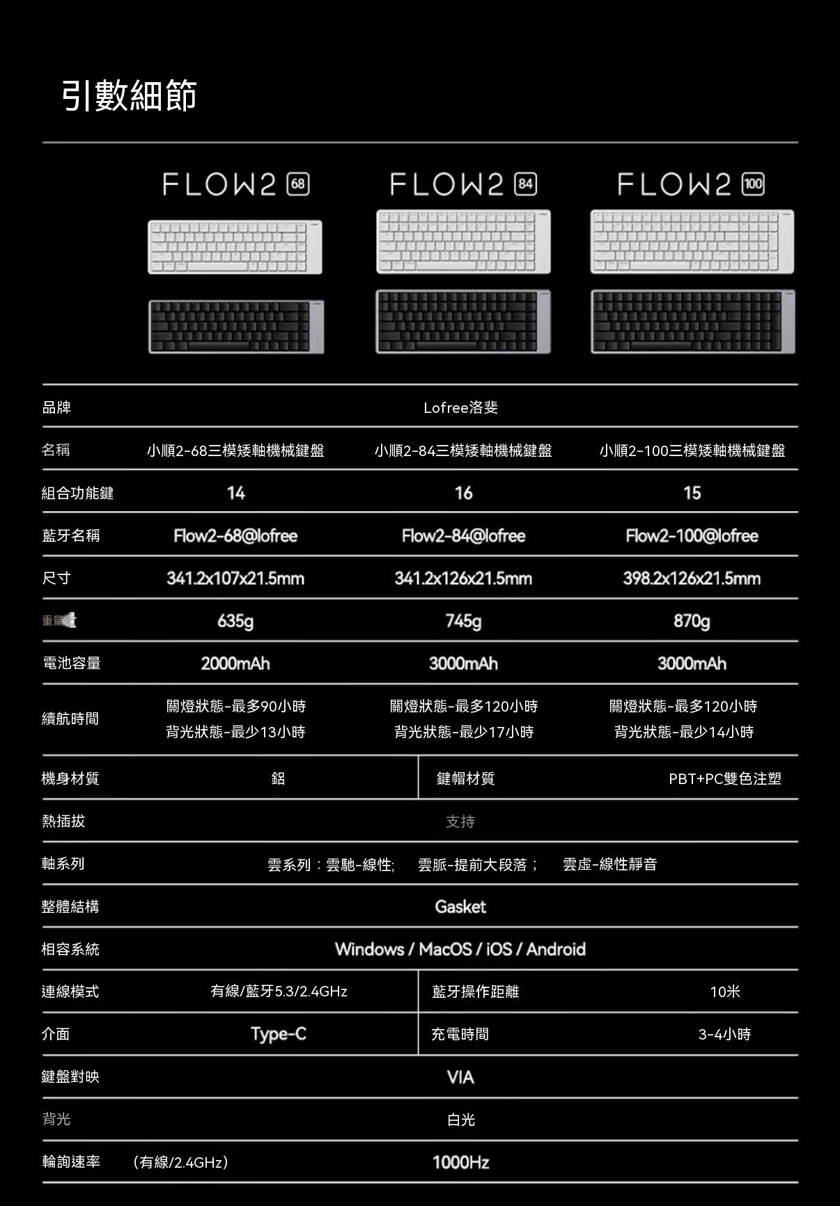 小順FLOW2三模矮軸鋁坨坨辦公機械鍵盤