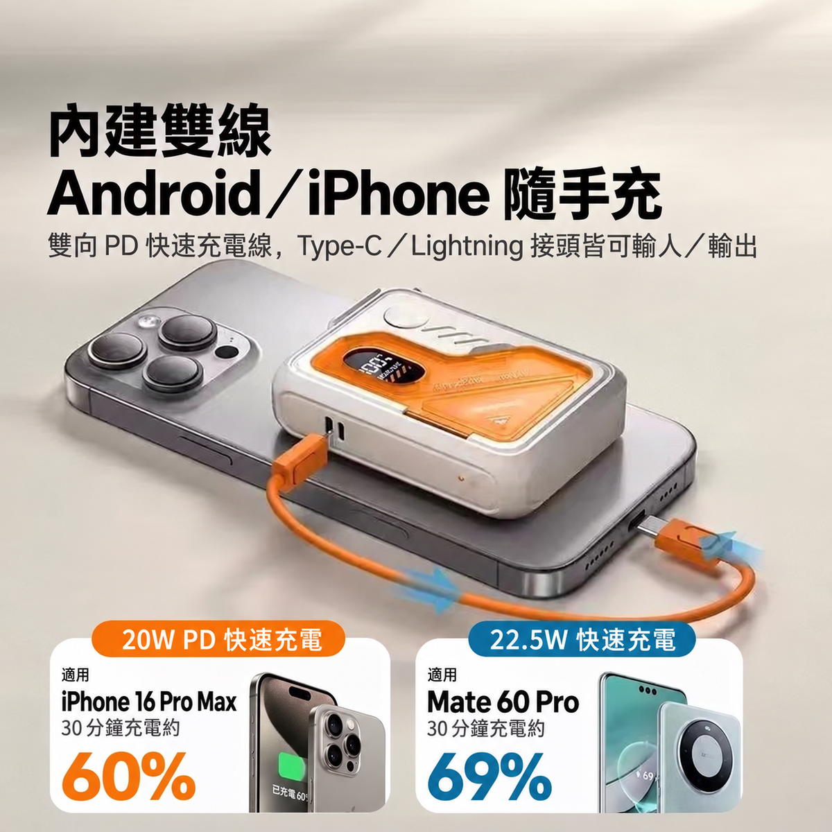 五合一磁吸無線充電行動電源（10000／20000mAh）