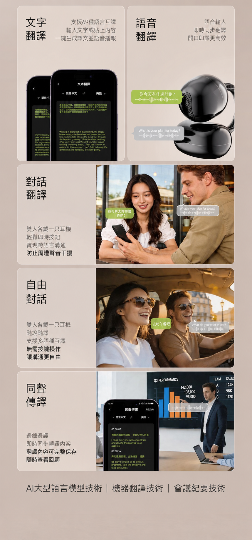 D86・D86 PRO 耳夾式藍牙耳機｜AI翻譯與記憶彈簧耳弓