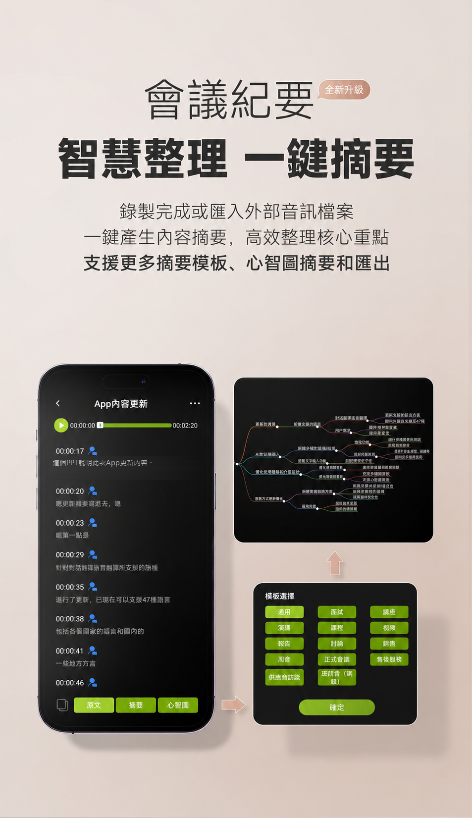 D86・D86 PRO 耳夾式藍牙耳機｜AI翻譯與記憶彈簧耳弓
