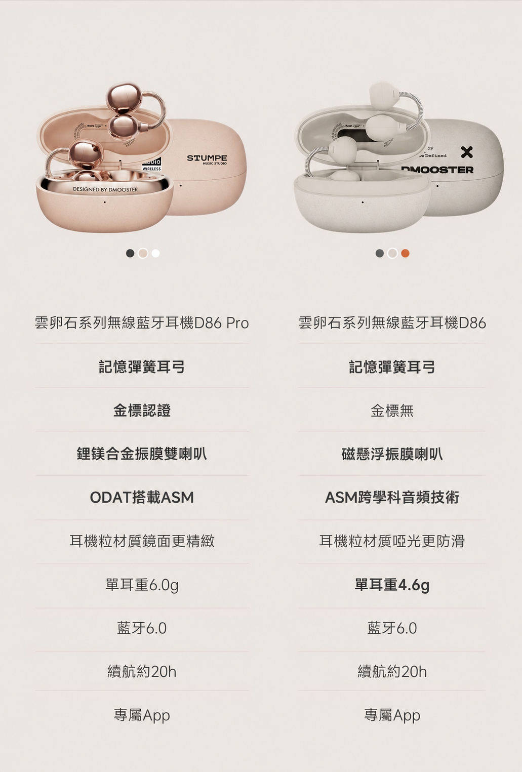 D86・D86 PRO 耳夾式藍牙耳機｜AI翻譯與記憶彈簧耳弓