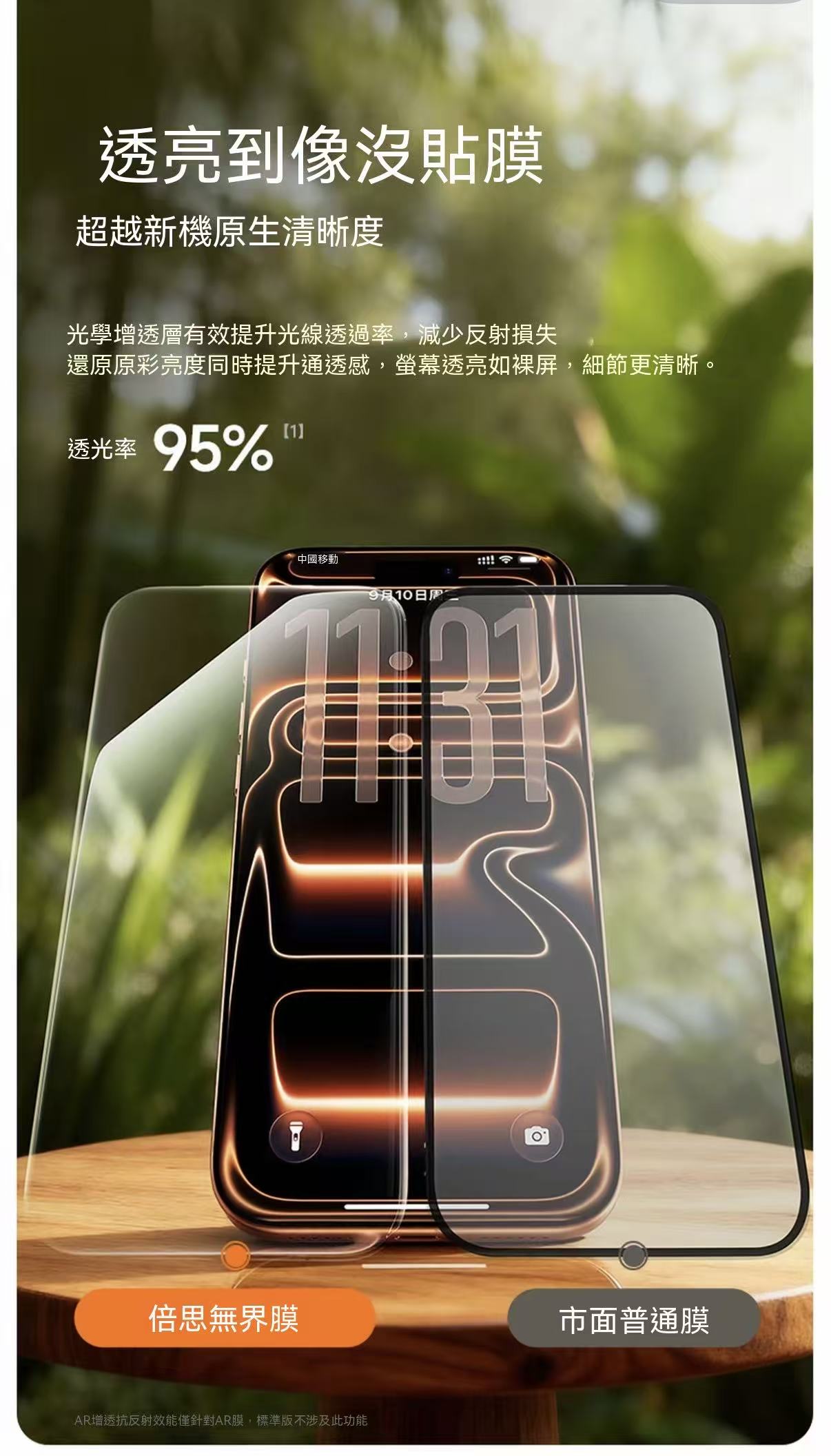 [Borderless] Full-Coverage Anti-Shatter Screen Protector