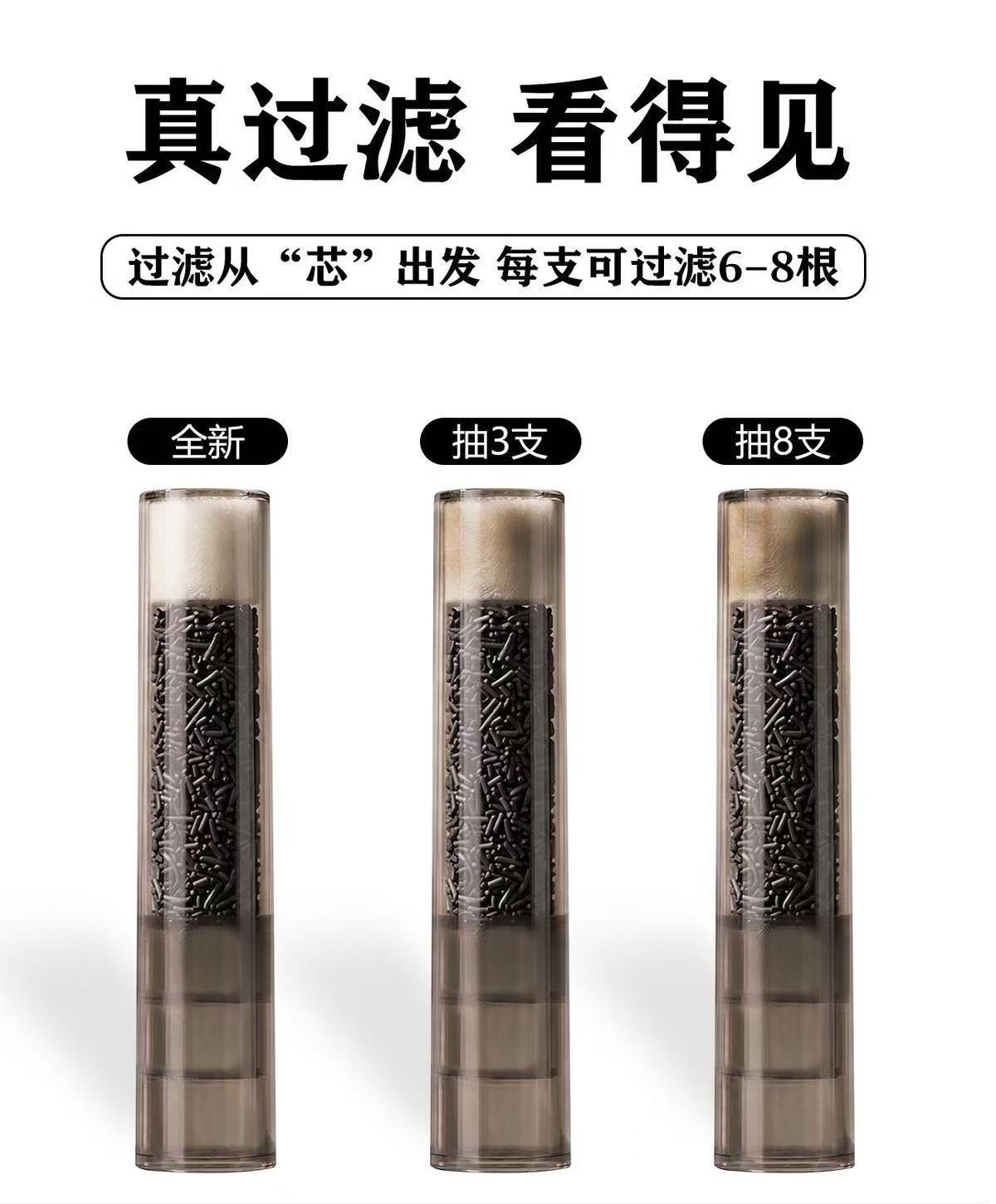 （新品首發）果味焦油過濾嘴
