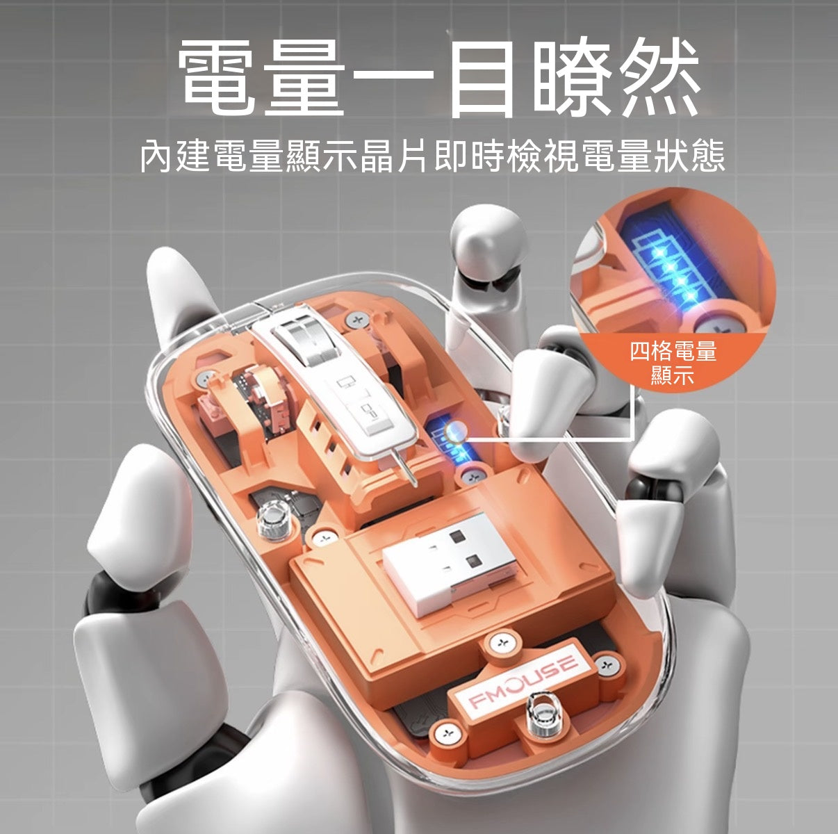 透明三模辦公滑鼠