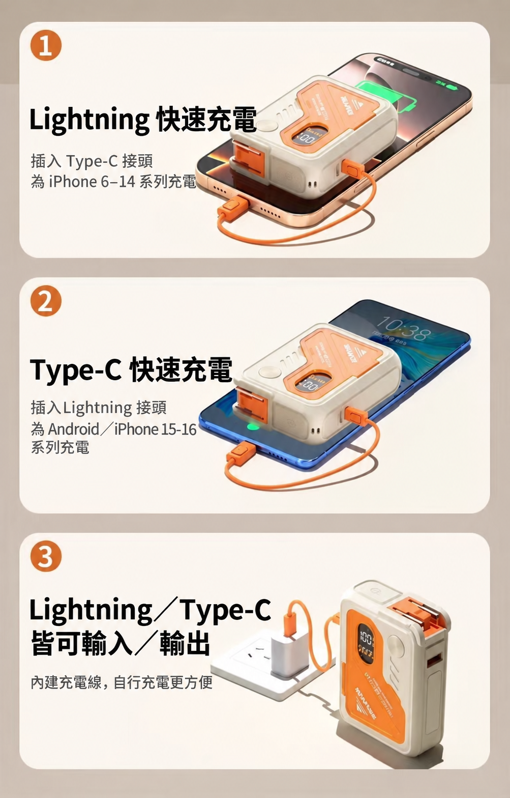 五合一磁吸無線充電行動電源（10000／20000mAh）
