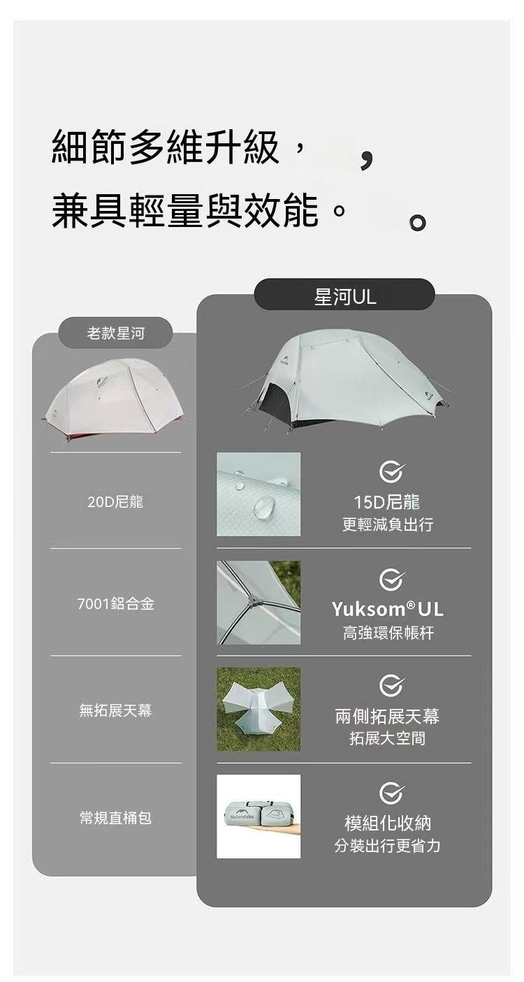 Ultralight Hiking Tent Outdoor Camping Double Flysheet Windproof Waterproof Large Space