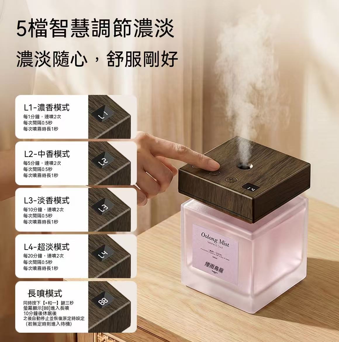 高端香味！自動噴霧定時香薰機