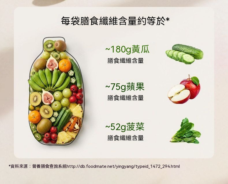 Bio-E Probiotic Fermented Green Banana Drink
