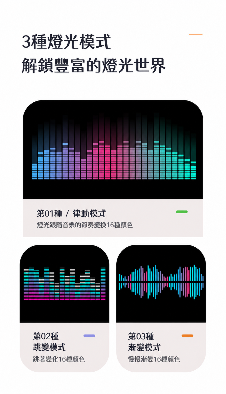 水波紋藍牙音響投影氛圍燈｜多模式臥室床頭小夜燈