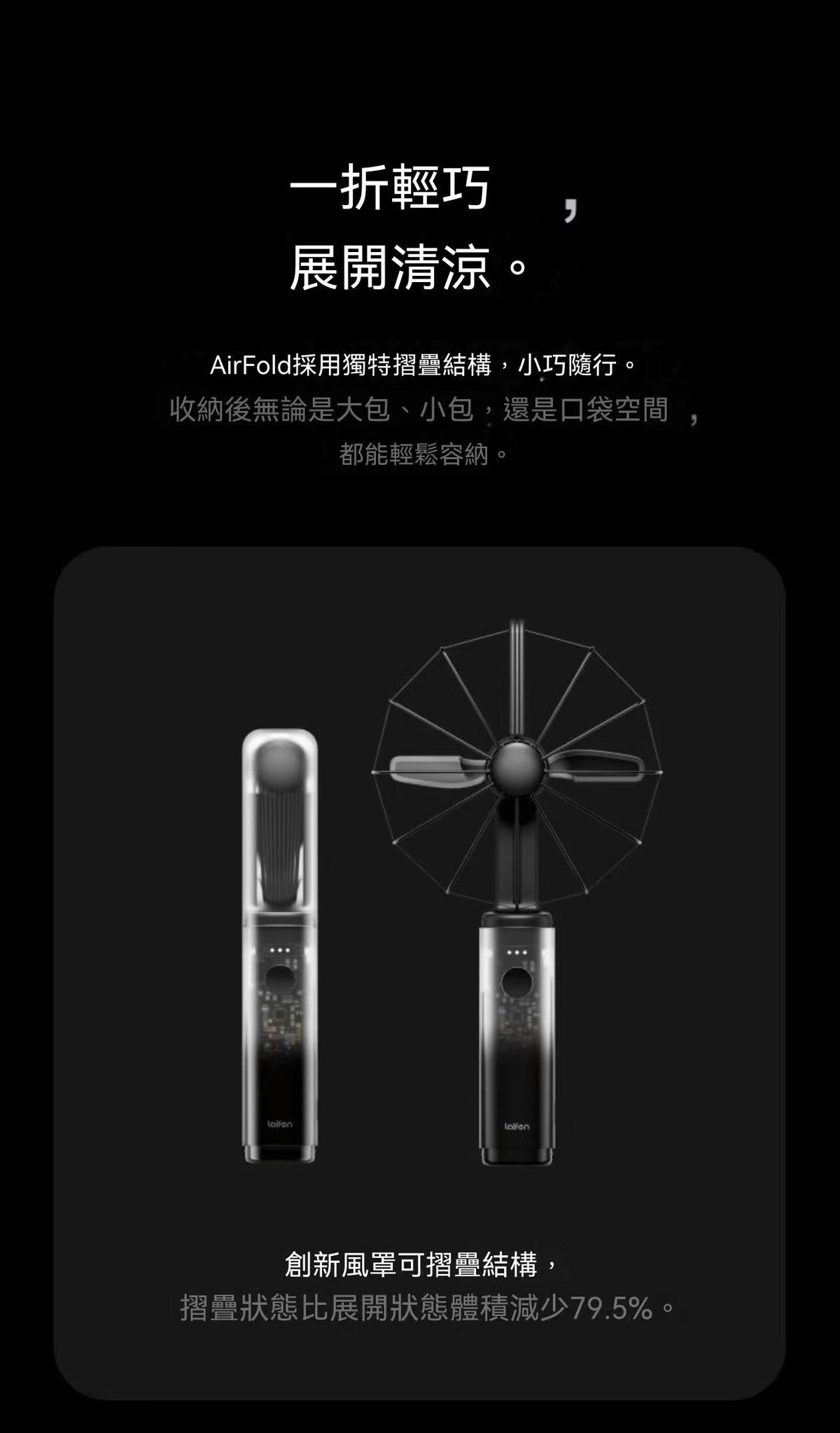 新款！折疊小風扇 AirFold 自然寬域大風 可拆卸軟膠包裹透明探索版