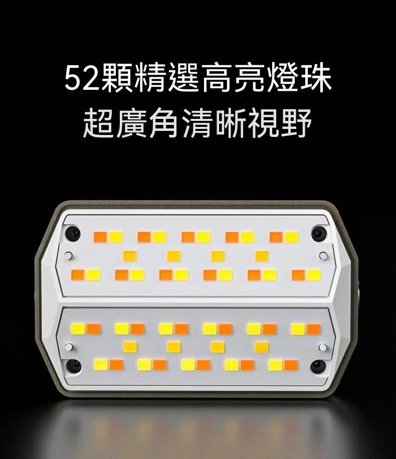 Outdoor Camping Emergency Light with Ultra-Long Function and Battery Life