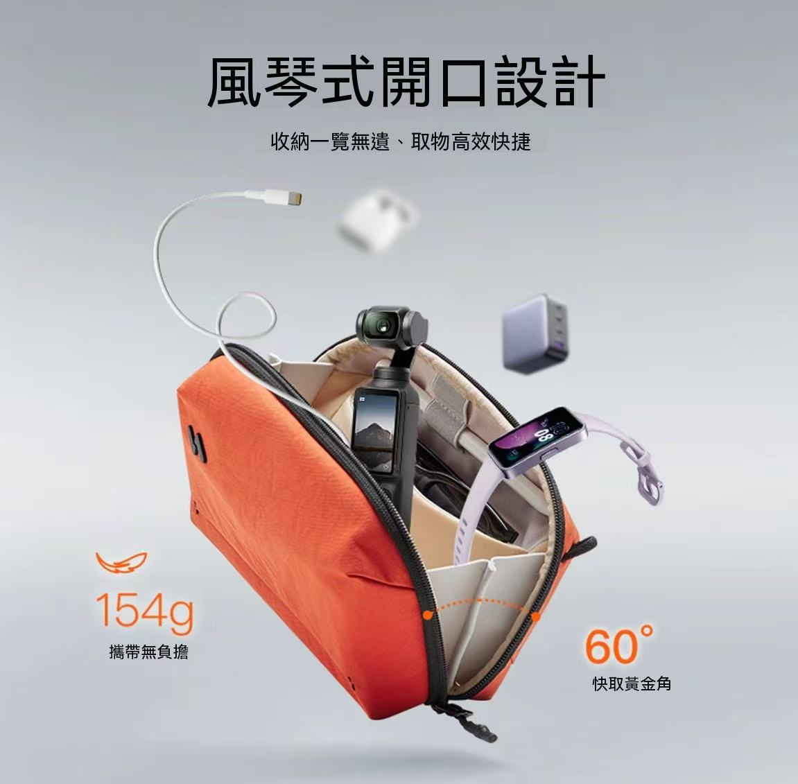 Inateck Digital Sling Bag, Travel Multi-functional Bag