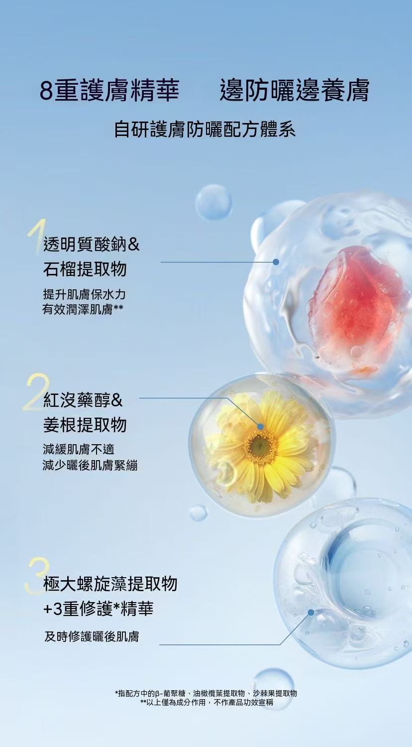 水感清透防曬噴霧 SPF50+ PA+++