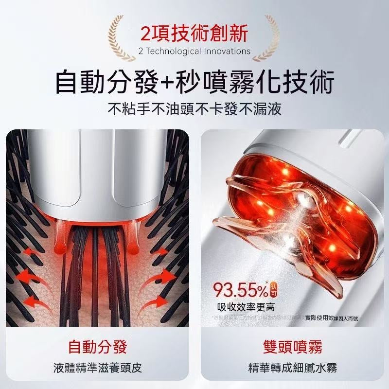 頭皮秒噴儀（米諾上液器）