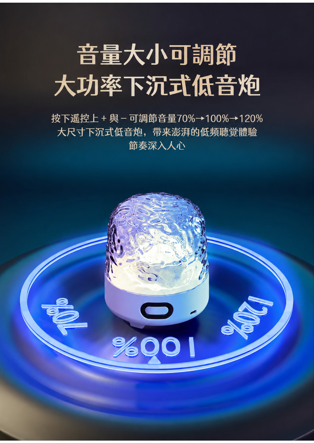 水波紋藍牙音響投影氛圍燈｜多模式臥室床頭小夜燈